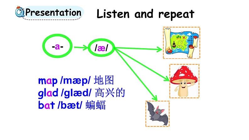 科普版四年级英语上册课件 lesson4第1课时06