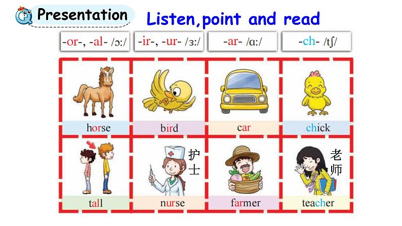 科普版四年级英语上册课件 lesson7第1课时07