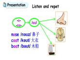 科普版四年級英語上冊課件 lesson9第1課時