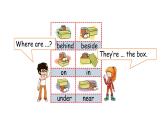 科普版四年級(jí)英語(yǔ)上冊(cè)課件 lesson10第4課時(shí)