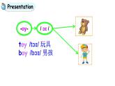 科普版四年級(jí)英語(yǔ)上冊(cè)課件 lesson11第1課時(shí)
