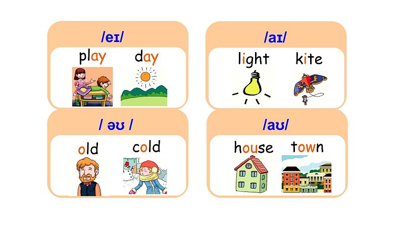 科普版四年级英语上册课件 lesson12第1课时05