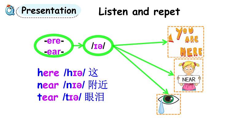 科普版四年级英语上册课件 lesson10第1课时04