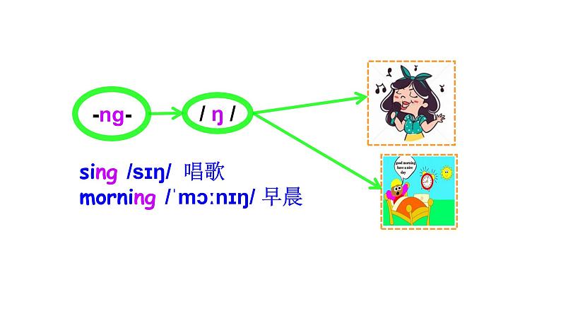 科普版四年级英语上册课件 lesson10第1课时07