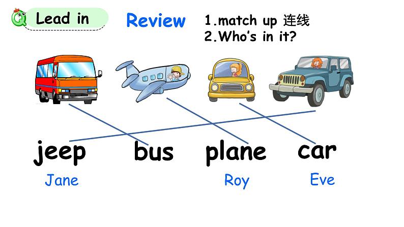 科普版英语4年级上册lesson11第4课时第3页