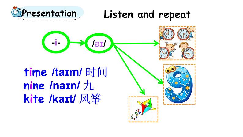 科普版四年级英语上册课件 lesson8第1课时04