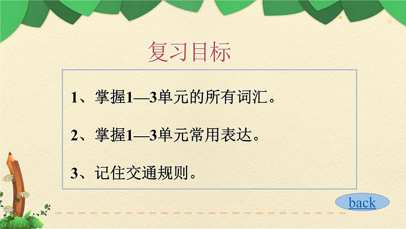 人教版三年级起点小学英语六年级上册（PEP义务教育版）六上期末综合复习——Review 1  课件03