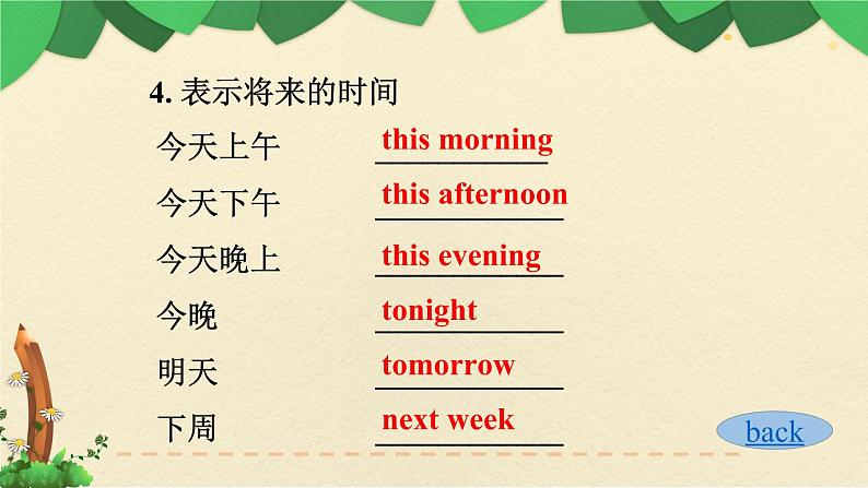 人教版三年级起点小学英语六年级上册（PEP义务教育版）六上期末综合复习——Review 1  课件07