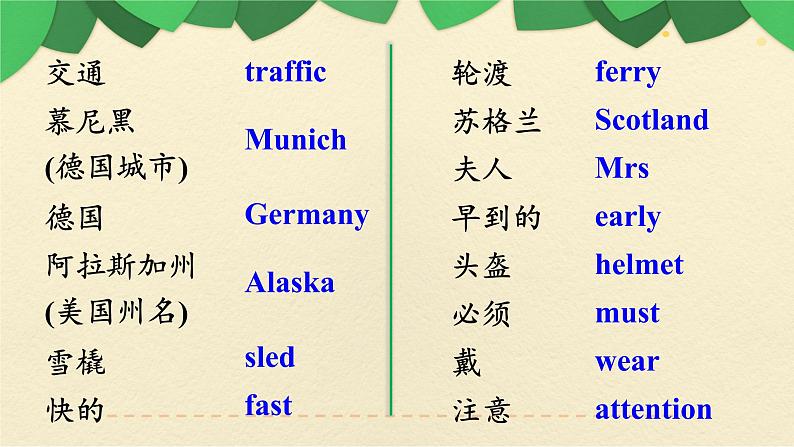 人教版三年级起点小学英语六年级上册（PEP义务教育版）期中复习（二）  课件04