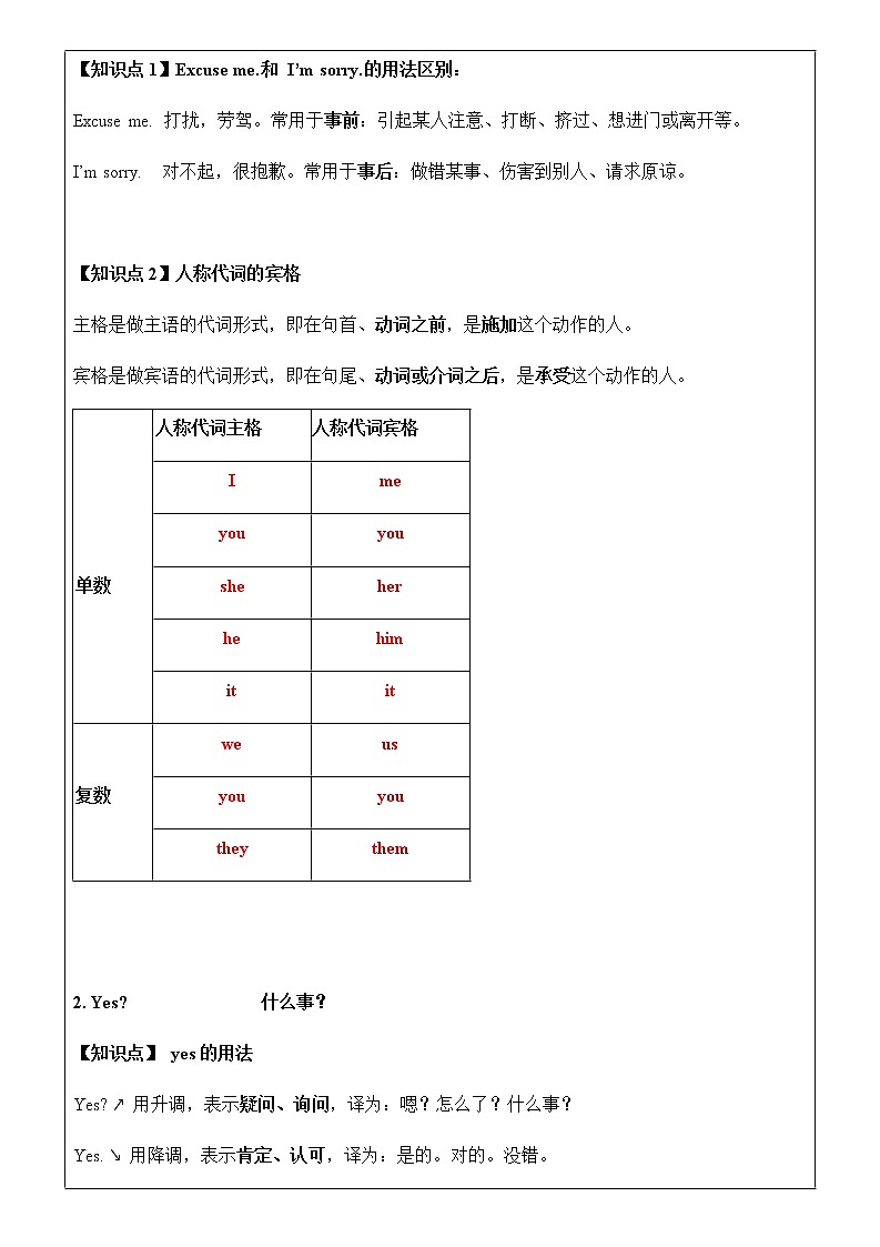 新概念英语第一册 Lesson 1-2讲义第3页