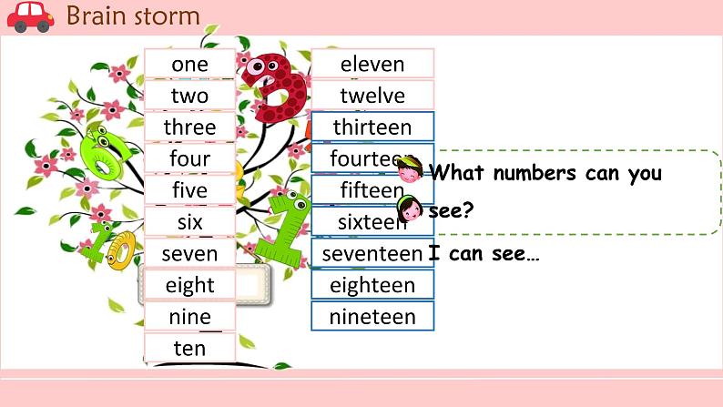 Unit3 How many Sound time & Rhyme time（课件） 译林版（三起）英语四年级上册第4页