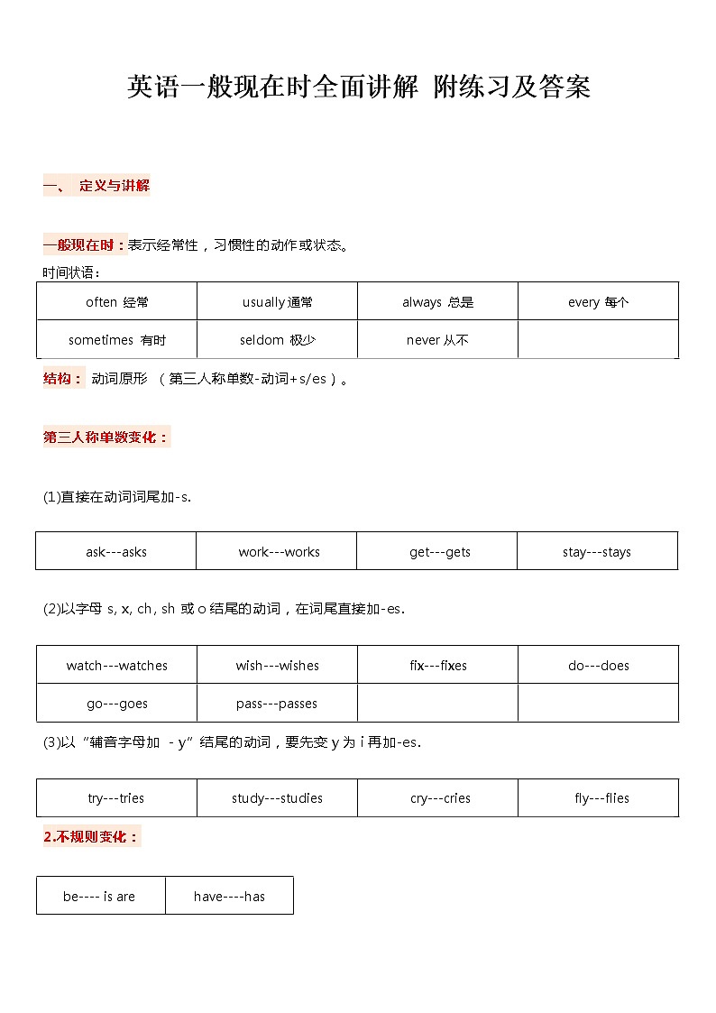 英语一般现在时全面讲解（附练习及答案）第1页