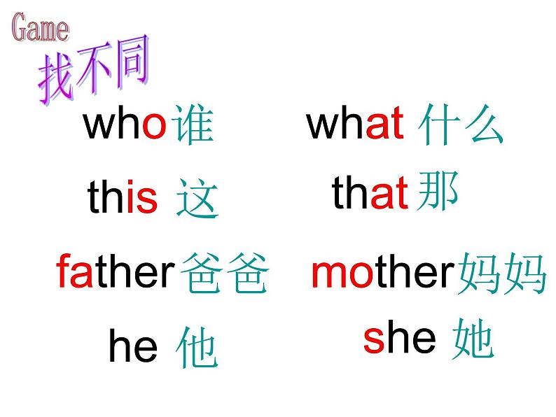 北师大版（三年级起点)一年级英语上册 Unit 5 My Things_课件03