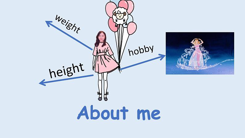 泸教版英语六年级下册 6BU2P2 教学课件PPT+教案02
