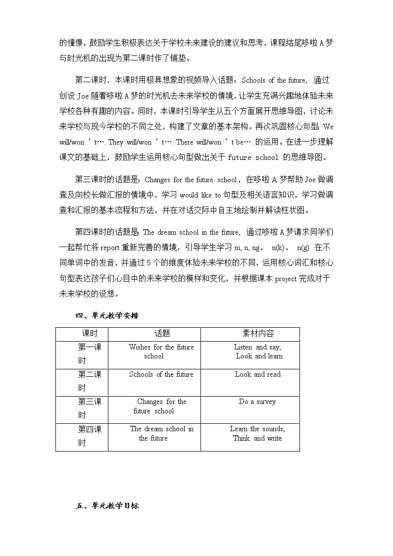 泸教版英语六年级下册 6BU3P2 教学课件PPT+教案03