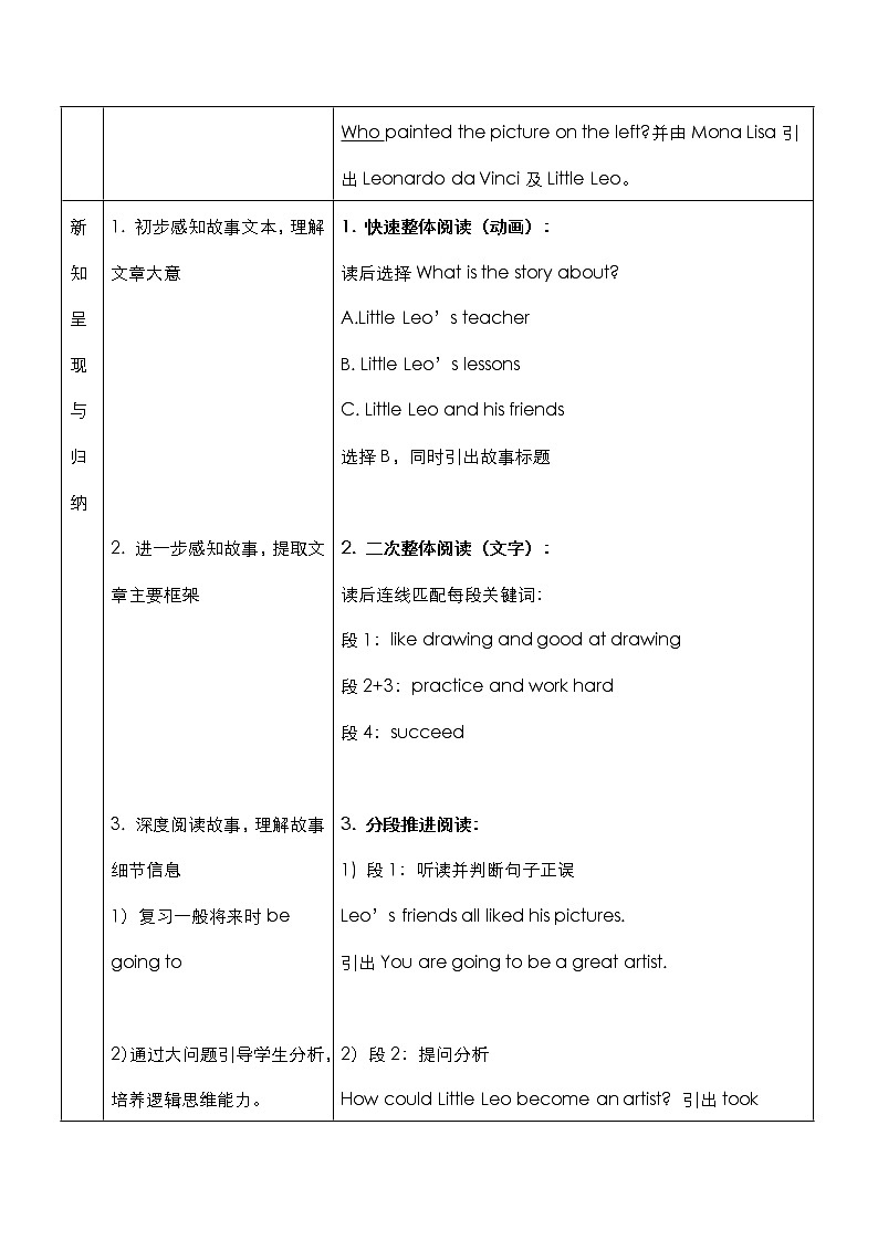 泸教版英语六年级下册 6BU4P2 教学课件PPT+教案03