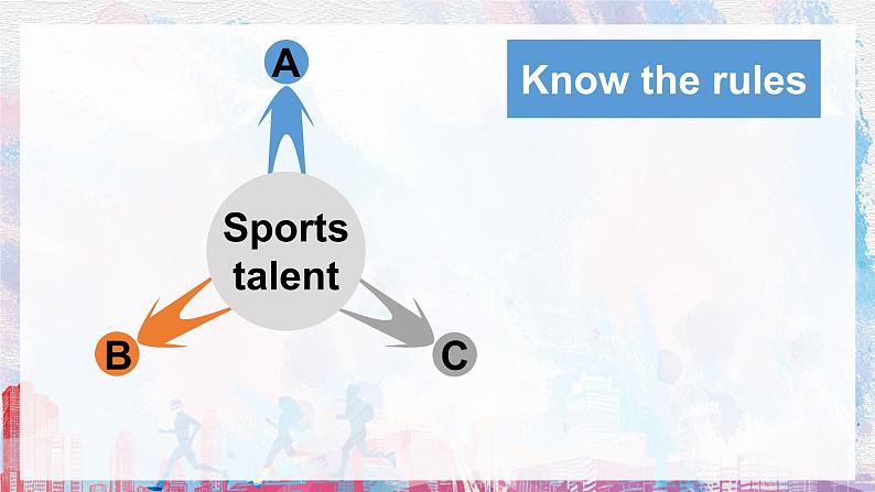 泸教版英语六年级下册 6BU6P4 教学课件PPT+教案04