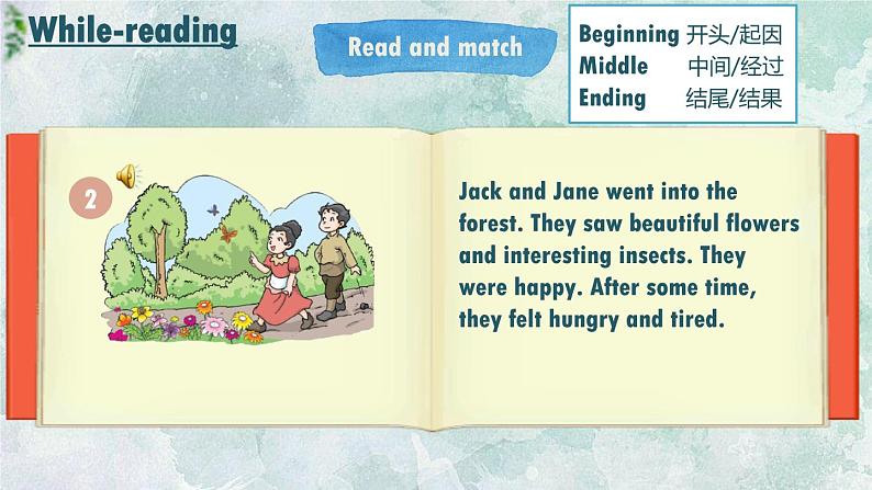 泸教版英语六年级下册 6BU8P2 教学课件PPT+教案06