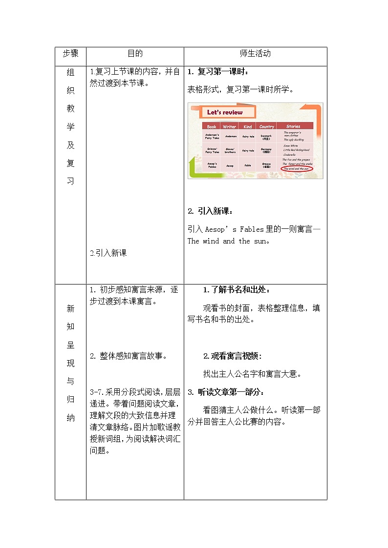 泸教版英语六年级下册 6BU10P2 教学课件PPT+教案03