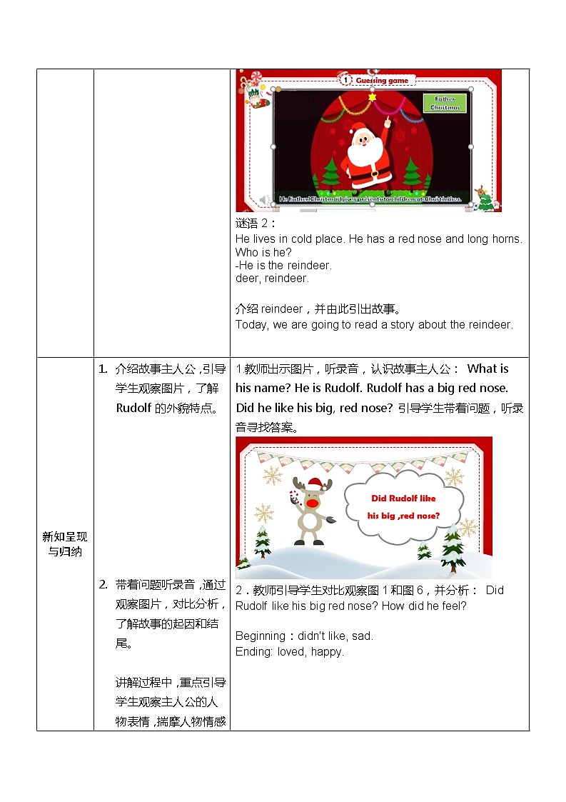泸教版英语六年级下册 6BU11P1 教学课件PPT+教案03