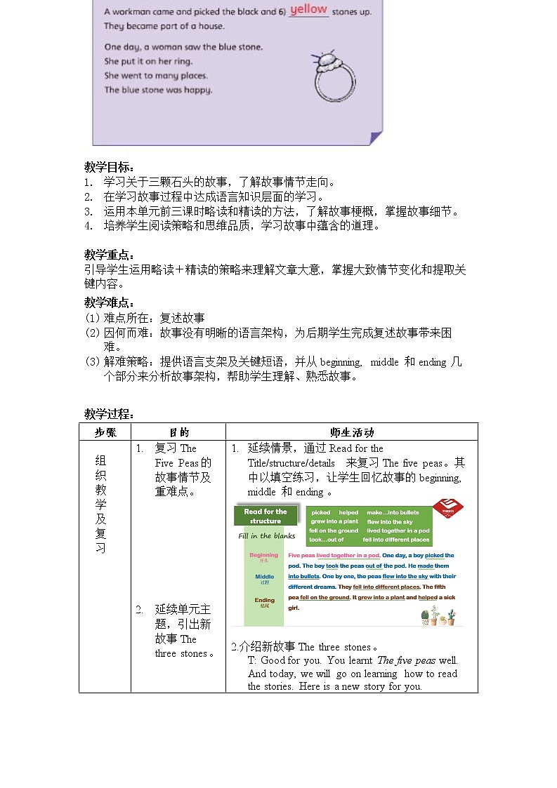 泸教版英语六年级下册 6BU12P4 教学课件PPT+教案01
