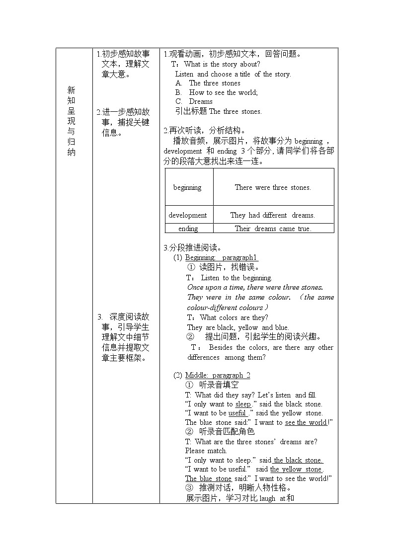 泸教版英语六年级下册 6BU12P4 教学课件PPT+教案02