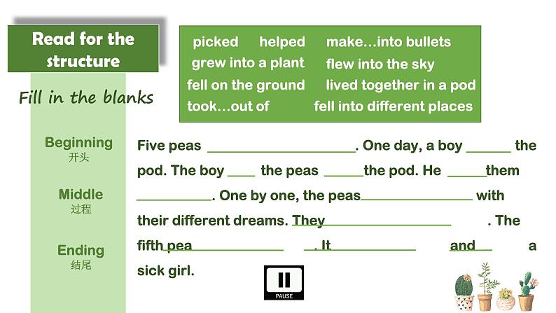 泸教版英语六年级下册 6BU12P4 教学课件PPT+教案03