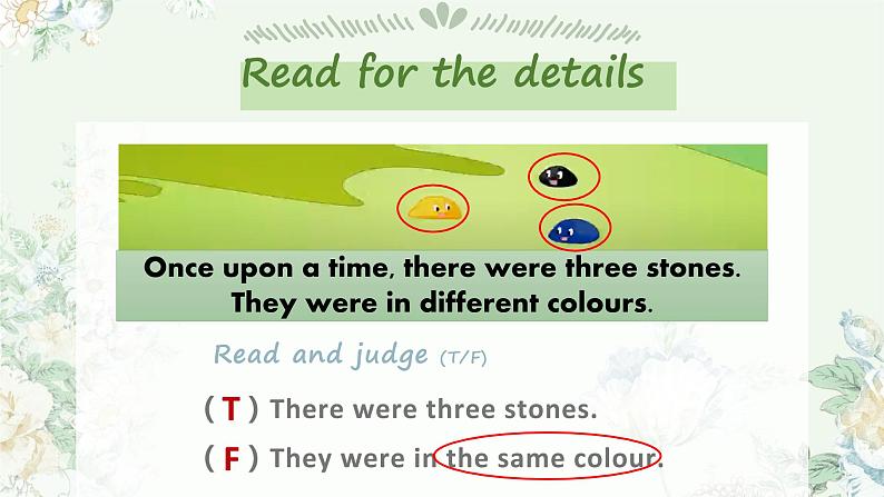 泸教版英语六年级下册 6BU12P4 教学课件PPT+教案08