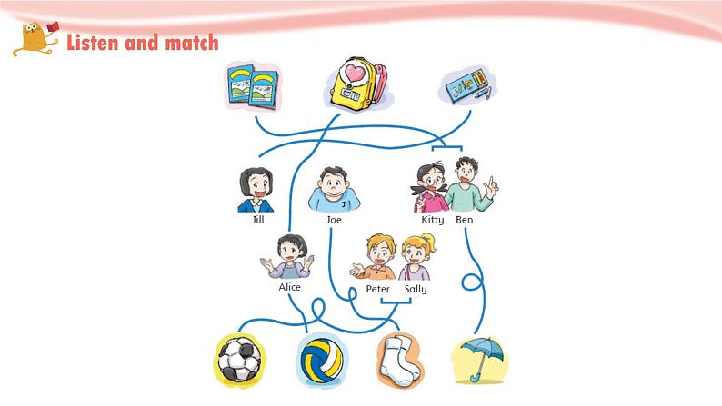 泸教版英语5年级下册 第一模块第一单元第二课时 教学课件PPT+教案06