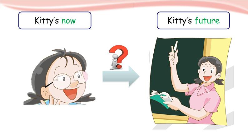 小学英语五年级下册第一模块第三单元第一课时第6页