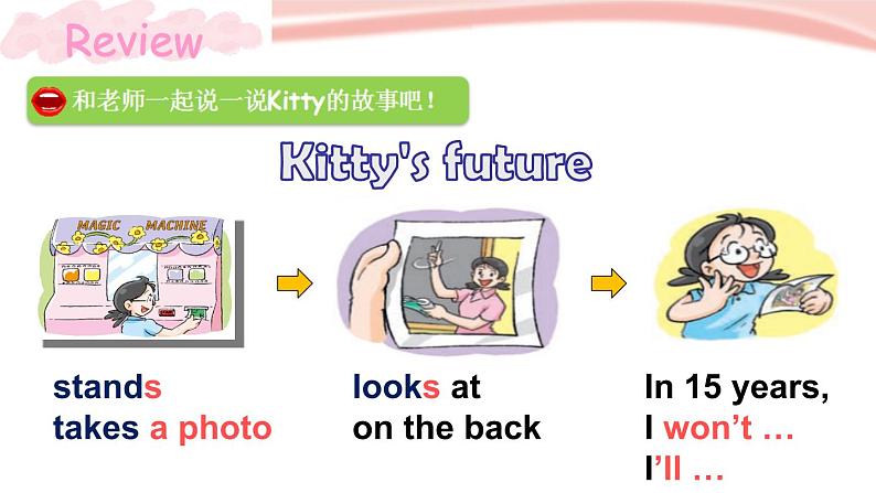 泸教版英语5年级下册 第一模块第三单元第二课时 教学课件PPT+教案02