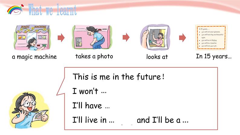 泸教版英语5年级下册 第一模块第三单元第三课时 教学课件PPT+教案05