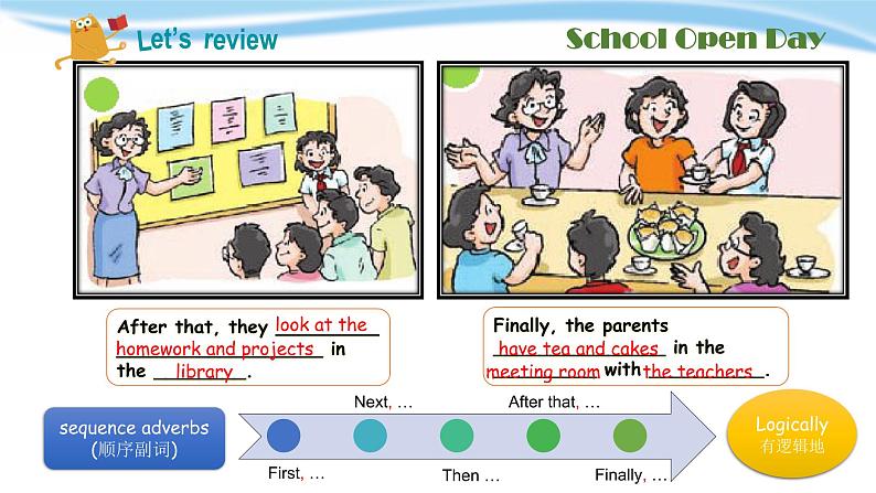 小学英语五年级下册第三模块第七单元第三课时第5页