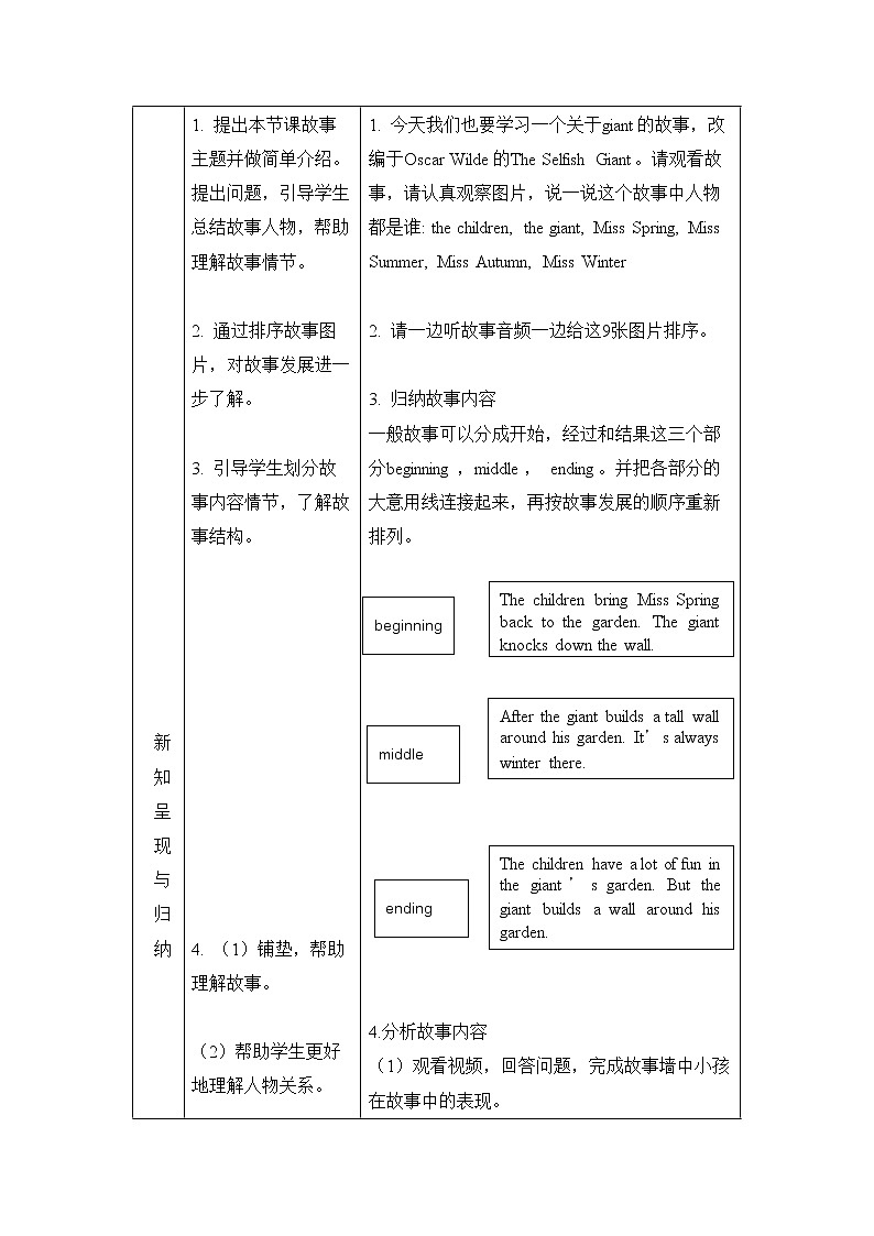 泸教版英语5年级下册 第四模块第十二单元第一课时 教学课件PPT+教案02
