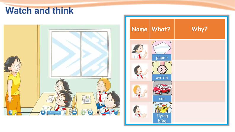 泸教版英语5年级下册 第四模块第十单元第一课时 教学课件PPT+教案08