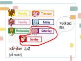 闽教版五年级上册Unit4 Weekend Activities PartA课件