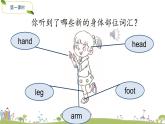外研版（三起）英语三上Module 10 / Unit 2 课件