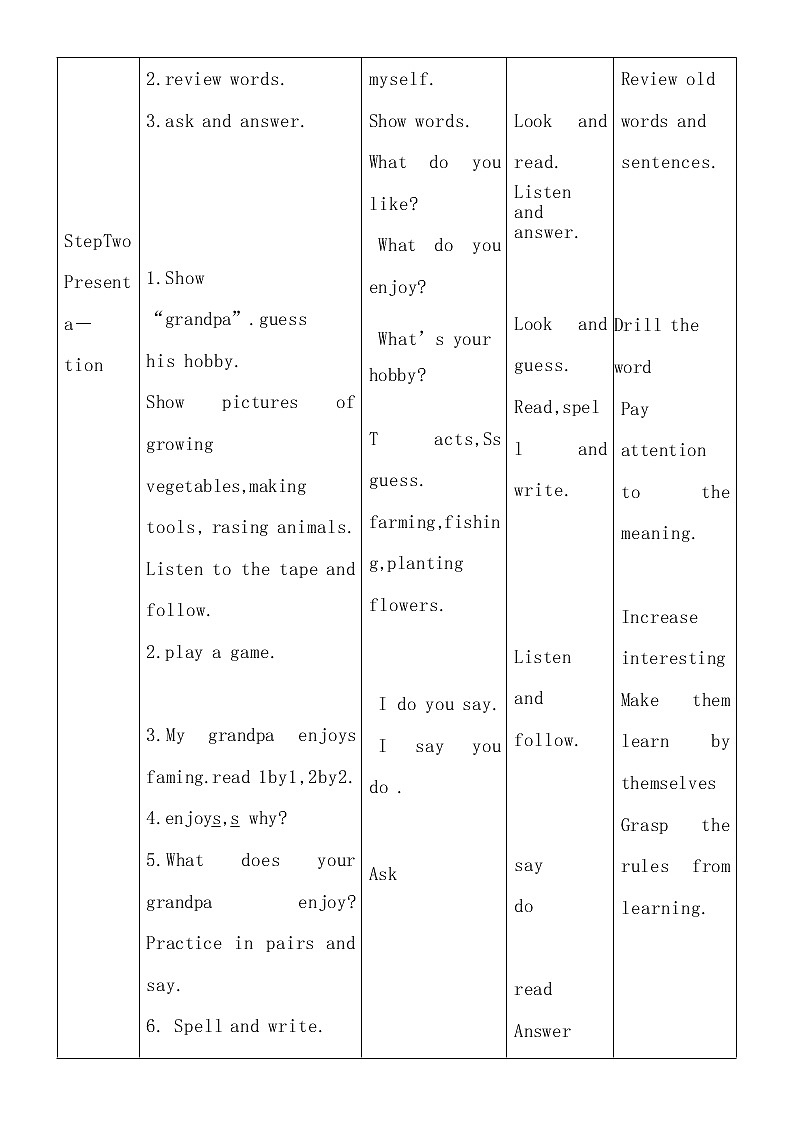 六年级上册英语教案－Unit4 January is the first month.（Lesson20) ｜人教精通版02