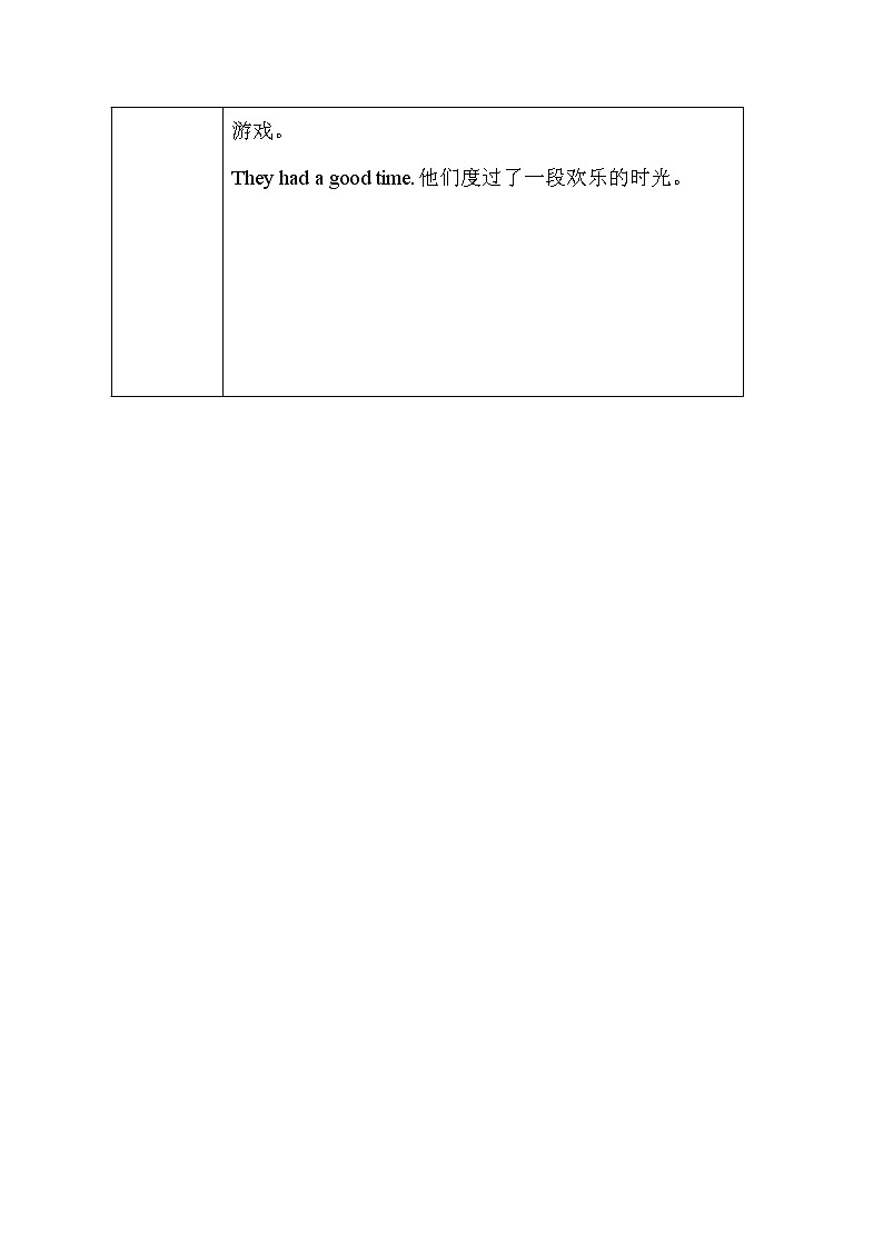 Unit3.Birthday lesson3.We sang and danced导学案02