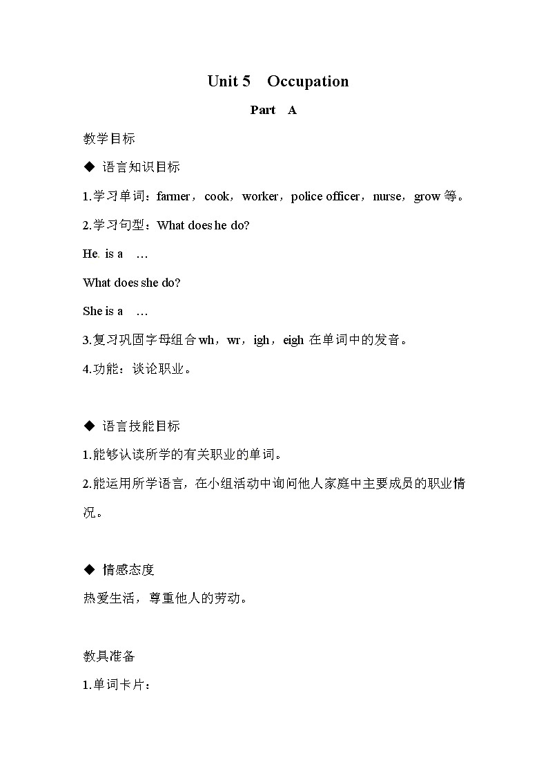 (闽教)六年度英语下册 Unit 5 Part A 精品教学PPT课件+教案01