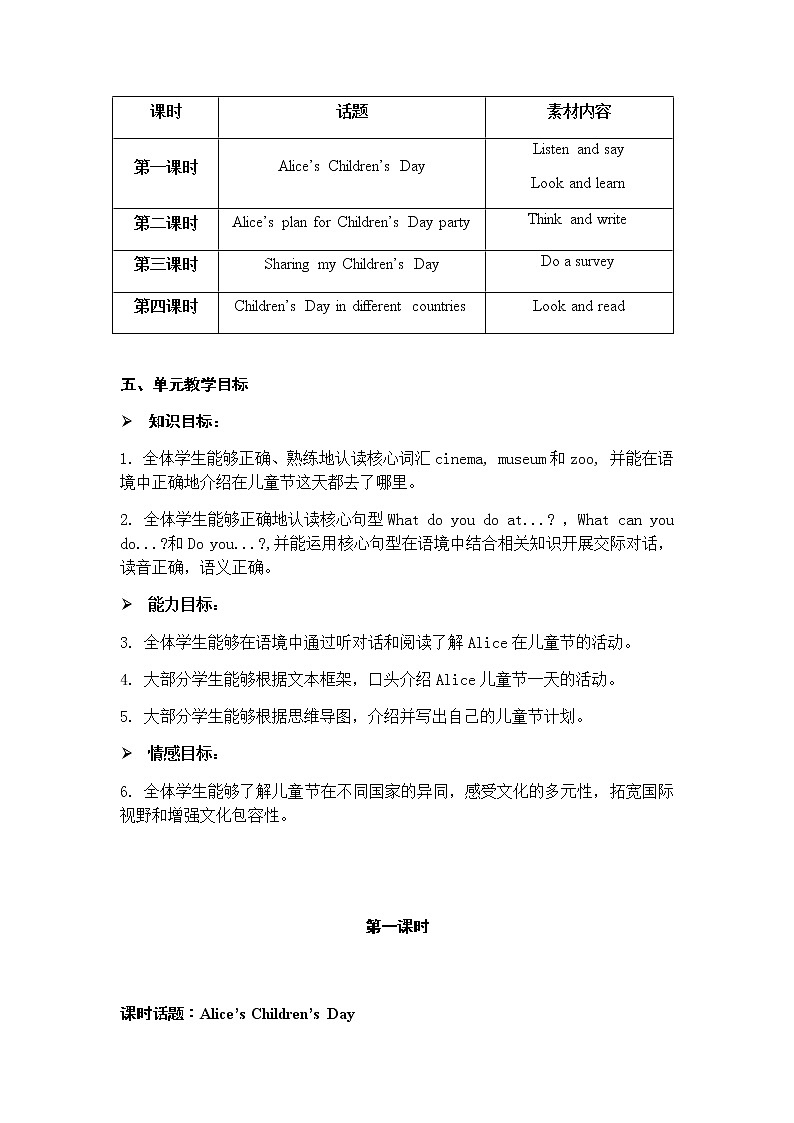 沪教版英语四年级下册 4BU11P1 PPT课件+教案02