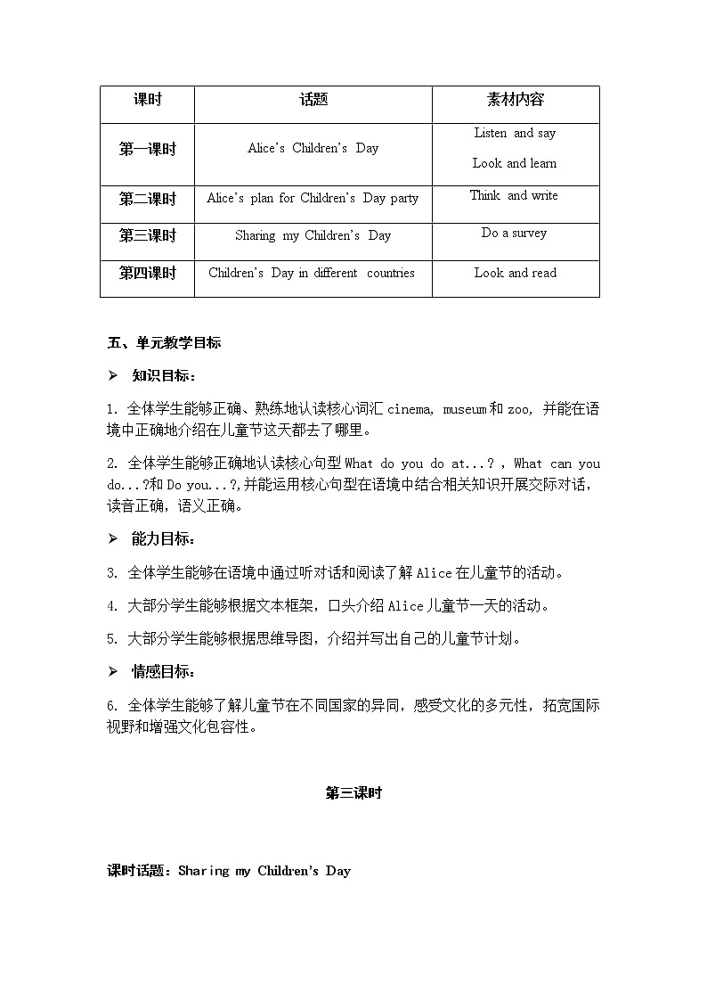 沪教版英语四年级下册 4BU11P3 PPT课件+教案02