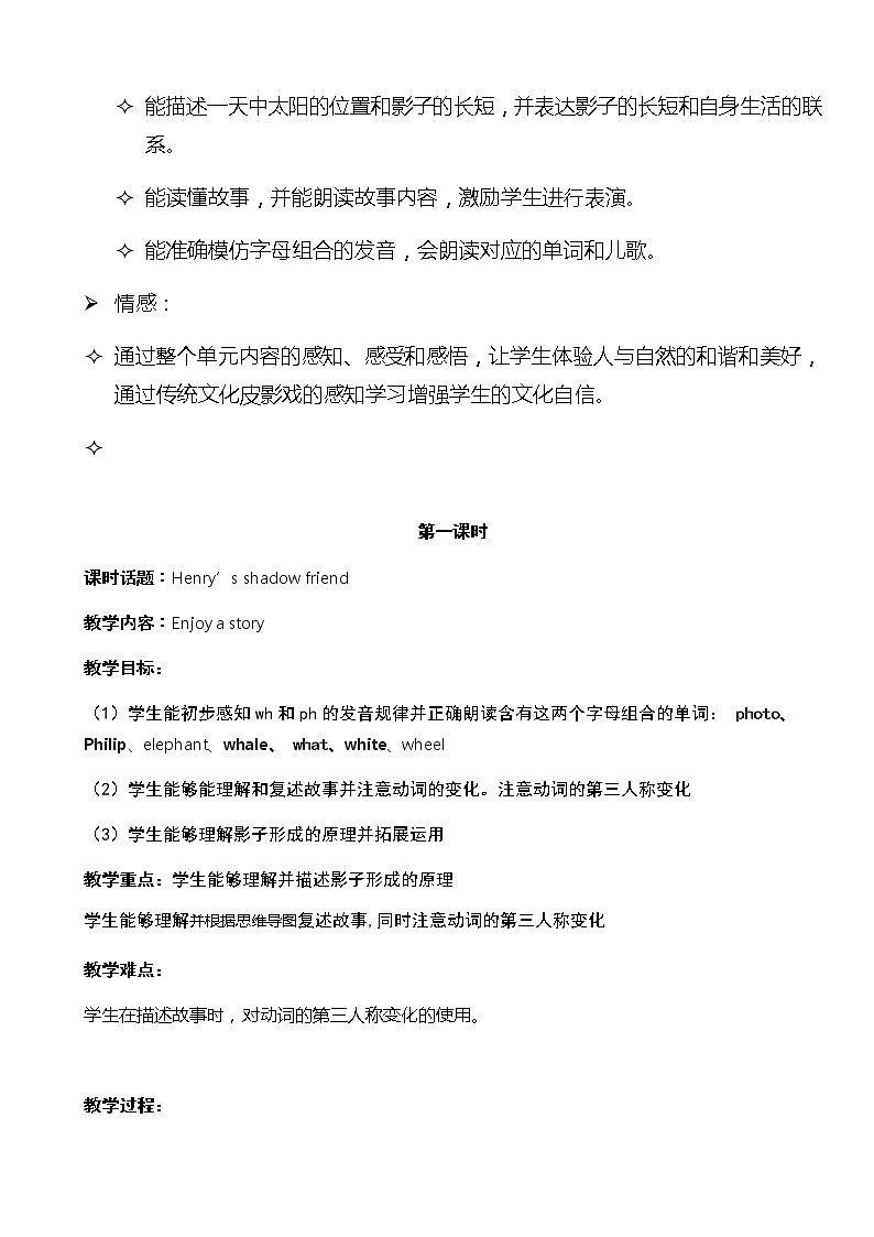沪教版英语四年级下册 4BU3P1 PPT课件+教案03