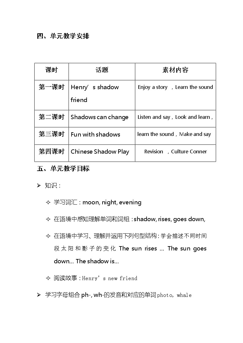 沪教版英语四年级下册 4BU3P4 PPT课件+教案02
