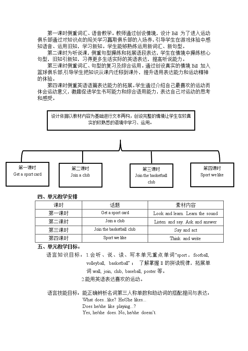 沪教版英语四年级下册 4BU5P4 PPT课件+教案02