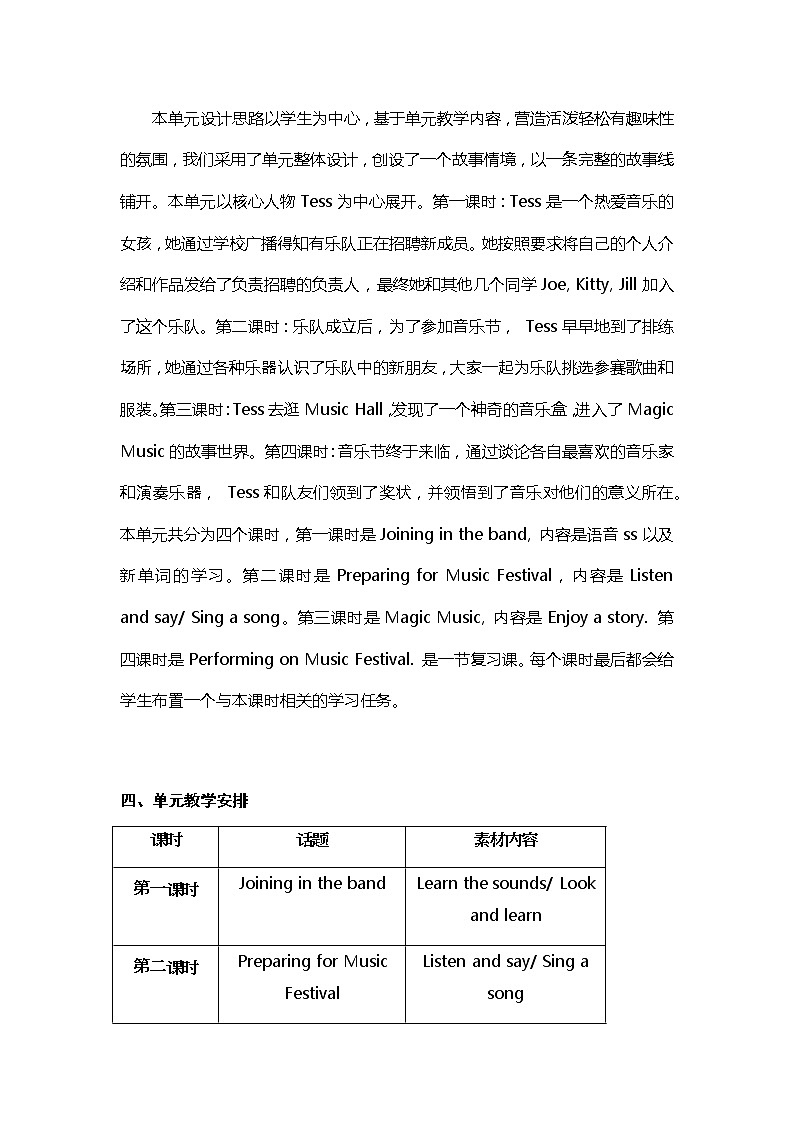 沪教版英语四年级下册 4BU6P1 PPT课件+教案02