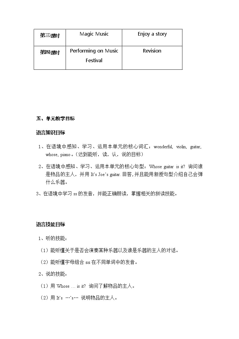 沪教版英语四年级下册 4BU6P1 PPT课件+教案03