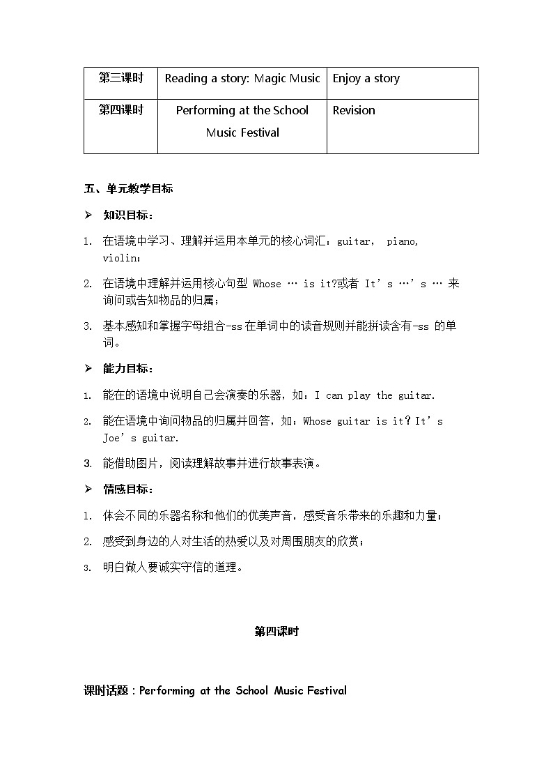 沪教版英语四年级下册 4BU6P4 PPT课件+教案03