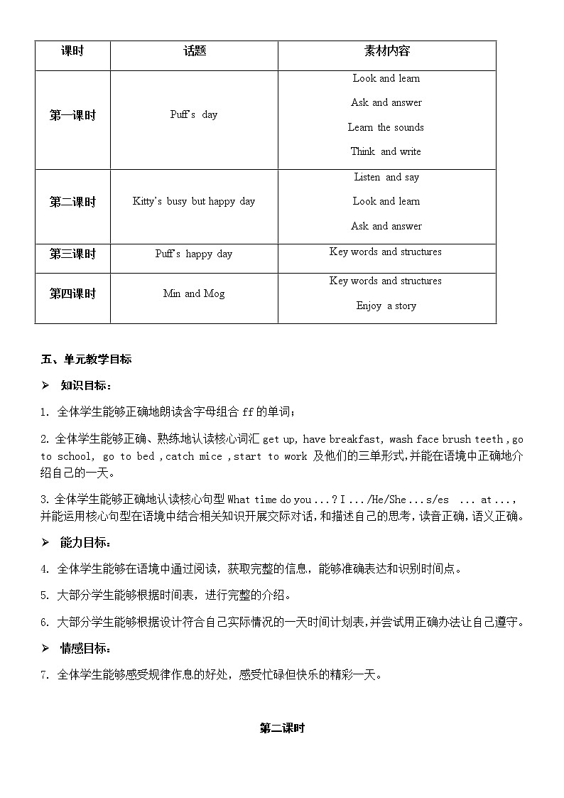 沪教版英语四年级下册 4BU7P2 PPT课件+教案02
