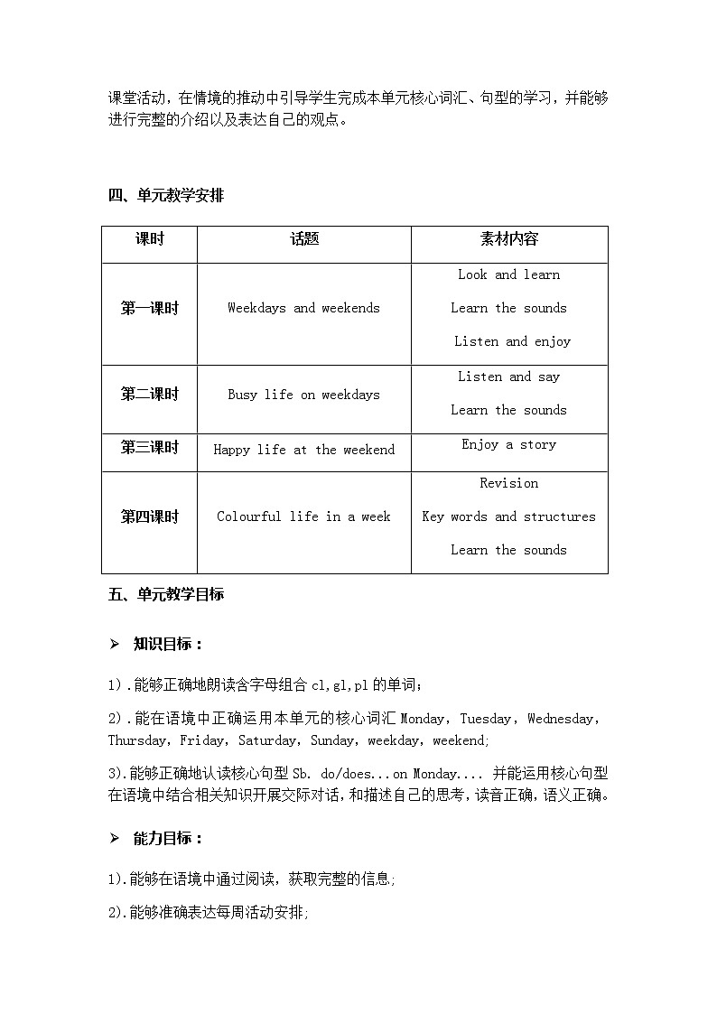 沪教版英语四年级下册 4BU8P2 PPT课件+教案02